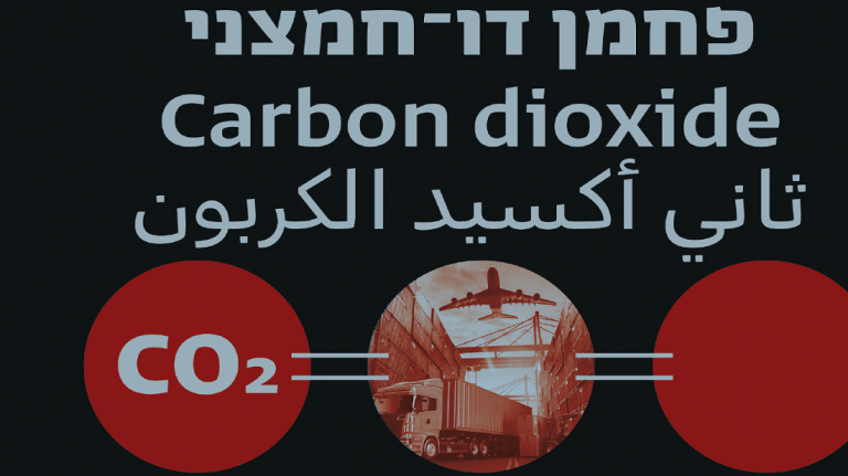 היכרות מעמיקה עם גזי החממה