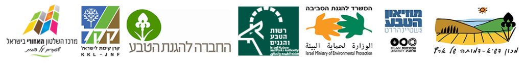 מכון דש"א | סקר טבע, נוף ומורשת האדם: דרום הרי נצרת, תבור וגבעת המורה - מוזיאון הטבע ע"ש שטיינהרדט